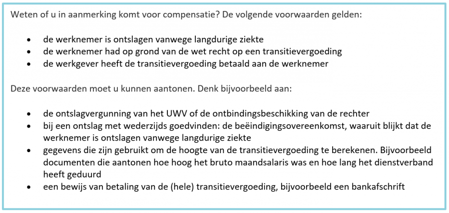 Schema weten of u in aanmerking komt voor compensatie2.